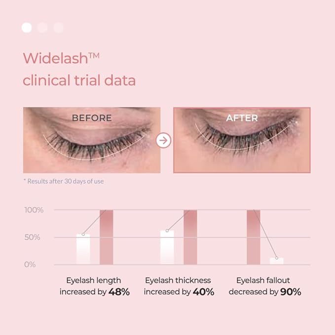 KIERA Blooming Eyelash Serum 0.25oz(7.5ml) | Enhancing Eyelash Length & Thickness | Suitable for Eyebrows and Scalp Use