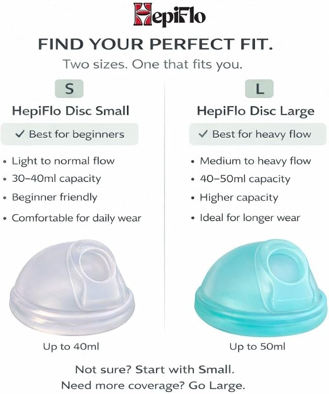 Menstrual Disc Combo – Reusable Disc in 2 Sizes (Small & Large) – Medical-Grade Silicone, Leak-Free, Non-Toxic, 12-Hour Wear, Easy Removal Pull Tab, Eco-Friendly Period Solution