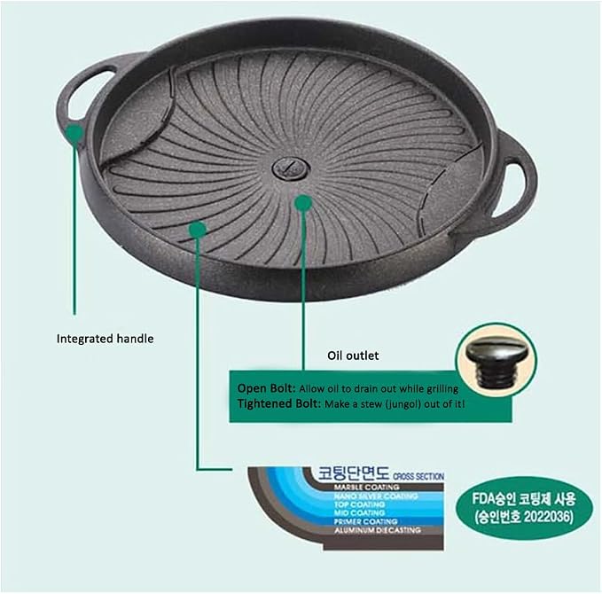 New Picnic Korean BBQ Nonstick Cerastone Marble Grill Pan Roaster for Grilling indoor or outdoor (Round)