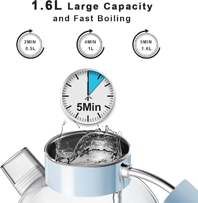 ASCOT Electric Kettle, Glass Electric Tea Kettle Gifts for Men/Women/Family 1.5L 1500W Borosilicate Glass Tea Heater, with Auto Shut-Off and Boil-Dry Protection (Blue)