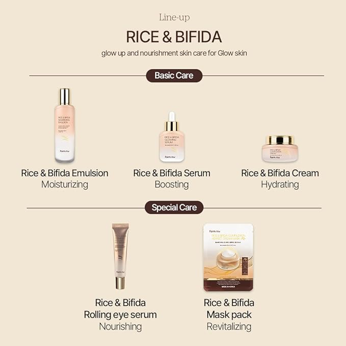 Farmstay Rice & Bifida Premium Rolling Eye Serum with Niacinamide, Dark Spot Remover Correcting, Cooling & Soothing Eye Cream for Puffy, for Women & Men, Korean Skin Care, 0.84 fl. oz.