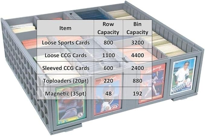 BCW Collectible Card Bin (2-Pack, Gray) | Holds 3200 Cards Each | Includes 4 Dividers | Storage for Pokémon, MTG & Sports Cards