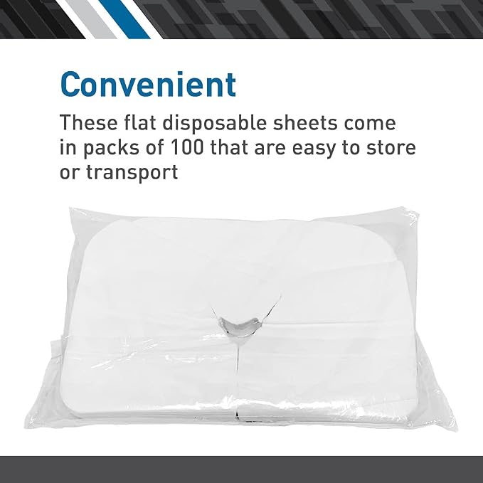 BodyMed Disposable Face Cradle Covers - 12 Pack of 100 Sheets - Medical-Grade, Ultra Soft, Luxurious, Non-Sticking Massage Face Covers/Headrest Covers for Massage Tables & Massage Chairs