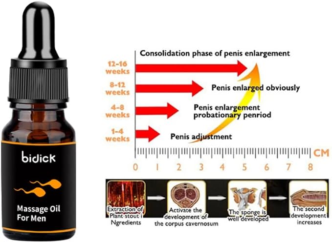 Men Energy Massage Essential Oil for Sex, Enlarge and Permanent Thickening Growth Pills Increase Dick Liquid for Health Care, Delay Performance Boost Strength (10ml)