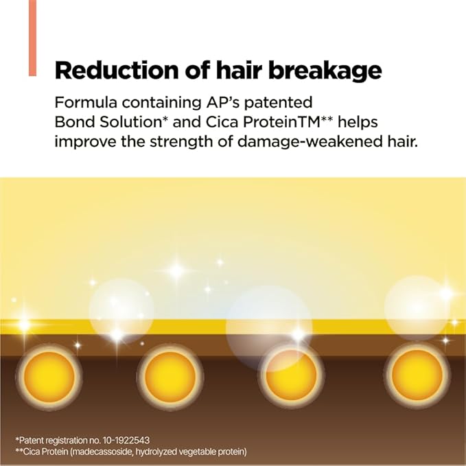 AMOS PROFESSIONAL Repair Cica Shampoo 2.0 fl.oz + Hair Mask 1.3 fl.oz + Bonding Hair Oil 0.33 fl.oz Mini Kit l Repairs, Strengthens, & Nourishes for Split Ends & Breakage, Reverse Hair Damage
