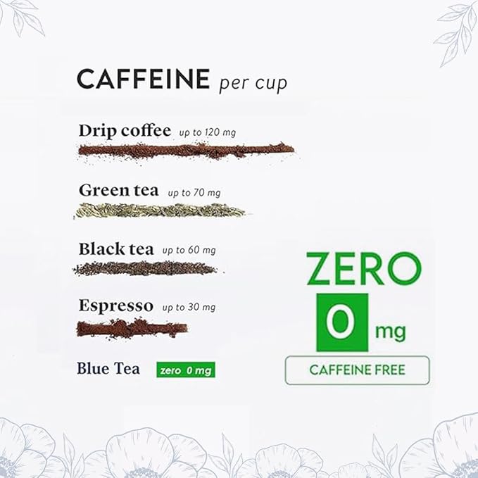 BLUE TEA - Chamomile Tea - 3.52 Oz (100+ Cups) Loose | Get a good Sleep - Relaxation - Stress Relief | Herbal Tea - Caffeine Free - Flower Based - Non-Bitter - Night Time Tea | Reusable Pet Jar