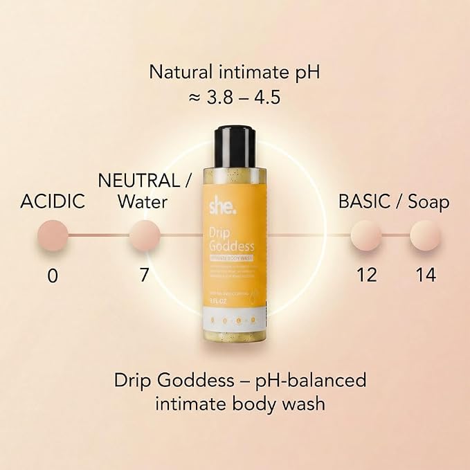 She. Drip Goddess Feminine Wash, 32 fl oz - pH Balanced Intimate Cleanser with Aloe Vera & Shea Butter | Gentle Daily Use