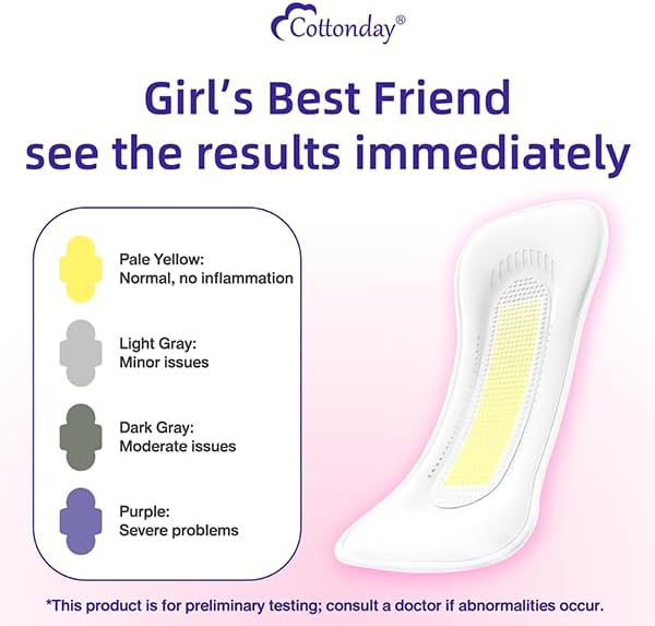 Cottonday Vaginal Health pH Test Liners, Feminine pH Test, Value Pack | Monitor Vaginal Intimate Health & Prevent Infection | Accurate Acidity & Alkalinity Balance (6Pieces)