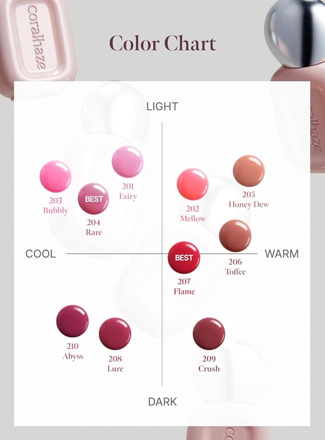 Dew Drop Tint #210 Abyss 4.5g, Glossy, Lightweight Lip Stain, Glass-Like, High Shine, Moisturizing Lip Oil, Long Lasting Color, Hydrating Gloss, Dewy Finish, Korean Beauty Makeup