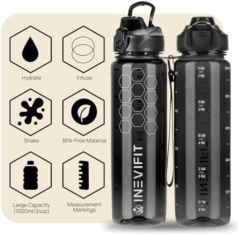 INEVIFIT Hydration & Weight Management Bundle, Bluetooth Eros Smart Body Fat Scale & 3-in-1 Sports Water Bottle for Health & Fitness