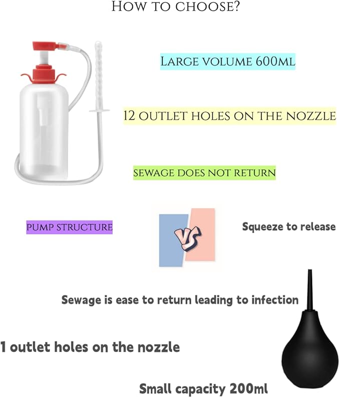 Vaginal Douche Enema Cleaner 600ml Reusable Manual Pressure Anal Vaginal Cleaning System Portable Kit
