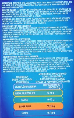 Tampax Pearl Tampons Super Plus Absorbency, with Leakguard Braid, Unscented, 50 Count (Pack of 2)