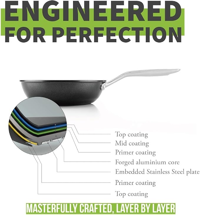 TECHEF - Onyx Collection 8-Inch Nonstick Frying Pan Skillet, PFOA-Free, Dishwasher Oven Safe, Stainless Steel Handle, Induction-Ready, Made in Korea (8-inch)
