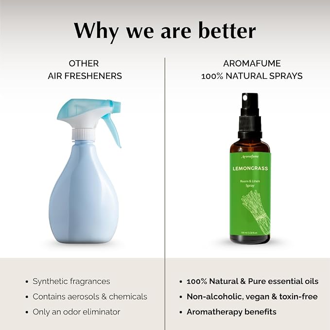 Lemongrass Room Linen & Pillow Spray by Aromafume | 100ml/3.38 fl oz | with Pure Lemongrass Essential Oil | Aromatherapy Spray for Relaxation, Sleep & Stress Relief | Mist for Bedding, Fabrics