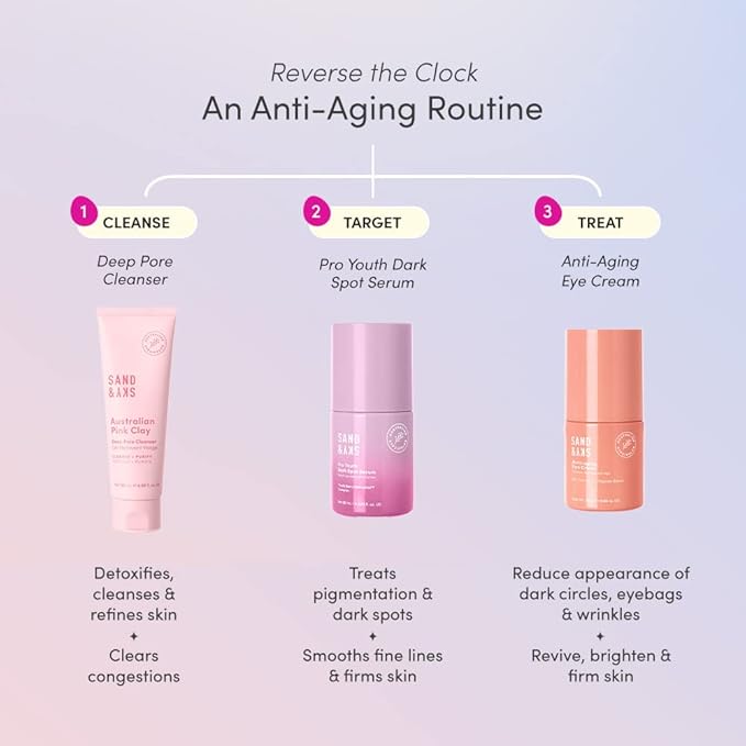 Sand & Sky Vitamin C Eye Cream Under Eye Patches Dark Circles Treatment - Peptides Hyaluronic Acid Eye Cream Anti Aging Under Eye Brightener, Eye Cream for Puffiness and Bags