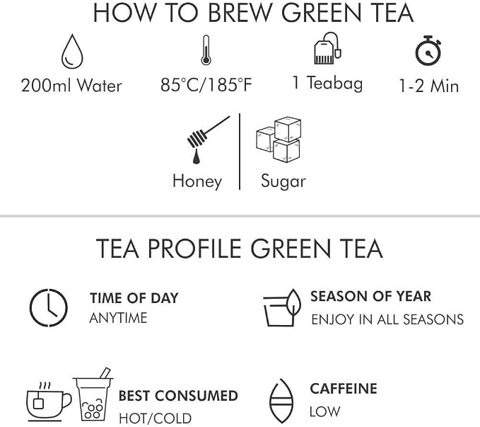 Octavius Tea Variety Pack | 6 Assorted Black & Green 50 Teas | Tea Sampler Pack of 2
