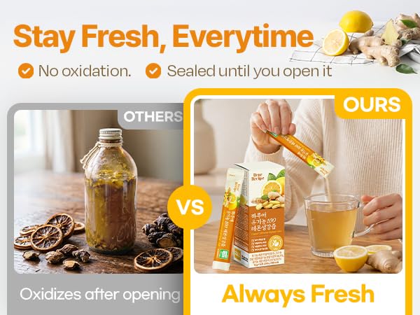[14 Sticks] Organic 100% Pure NFC Lemon Ginger Juice Sticks – 15g Each – Balanced 50/50 Blend, Cold Pressed, Non-GMO, No Sugar Added