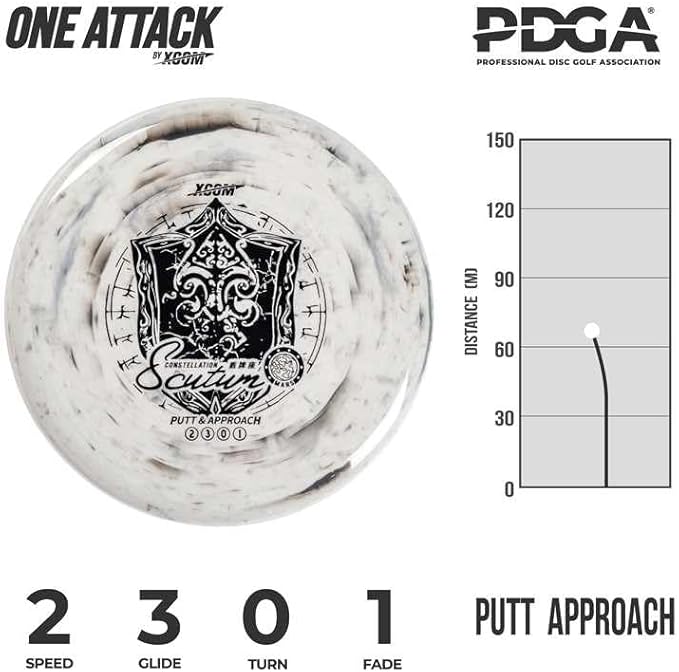 Mars-Scutum Disc Golf Driver | Stable Flight Putter | PDGA Approved (170-175g) | for Backyard, Course & Tournament Play