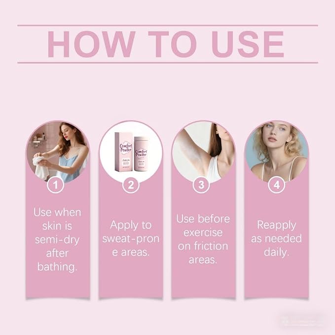 Women's Body Comfort Powder - Talc-Free Dusting Powder with Light Scent, 3.53oz | Moisture Absorbing Powder for Post-Shower & Post-Workout Freshness, Stays Dry & Comfortable All Day (1)