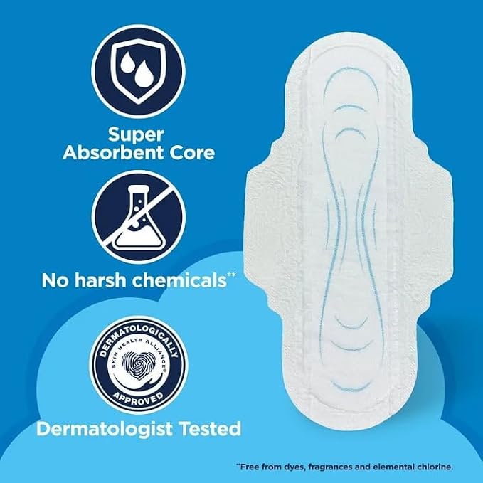 Equate Ultra Thin Pads with Wings, Extra Long Super Absorbency, Size 3, Unscented, Fragrance-Free, 28 Count