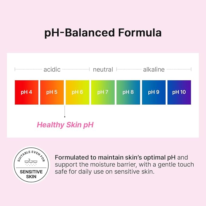 Hanskin Hyaluron Exfoliating AHA Treatment – Korean Exfoliating Toner with Glycolic & Lactic Acid for Smooth, Hydrated, Glass Skin | pH-Balanced Daily Skin Booster for Dull, Dry Skin, 5.07 fl oz