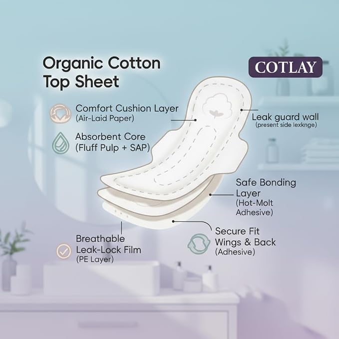 Organic Cotton Overnight Pads 24 Count | Thin, Ultra Absorbent and Long Pads | Overnight Pads for Women | Period Pads for Sensitive Skin 12 x 2 Pack