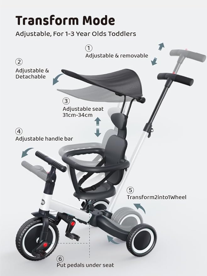newyoo Tricycle for Toddlers 1-3, Toddler Bike, Toddler Tricycle with Push Handle and Canopy, Birthday Gift and Toys for Girl and Boy, 6 in 1 Baby Trike, Balance Bike, TR009, White