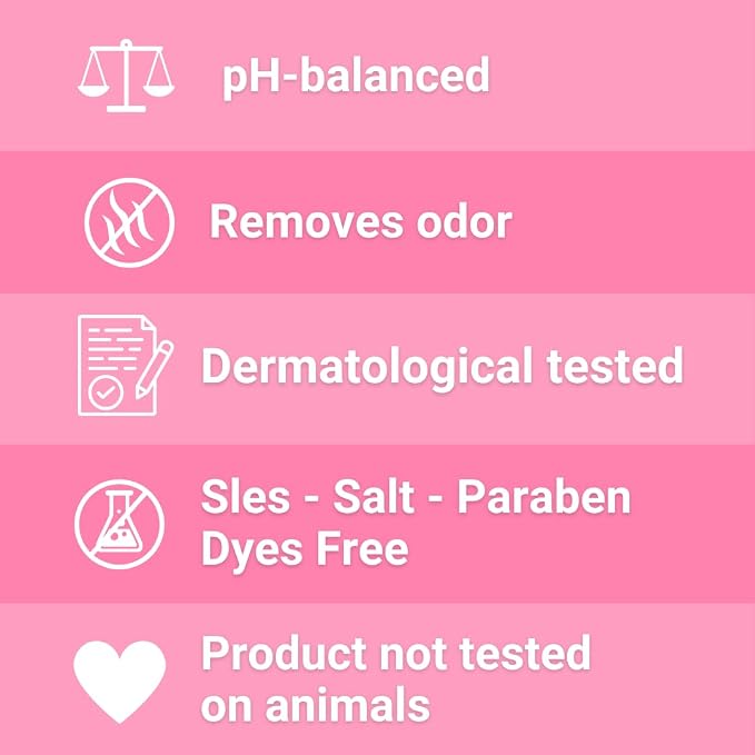 Lovenest Intimate Wash for Women – pH Balanced, Odor Control, Postbiotic Formula – Hypoallergenic, Paraben-Free, Derma-Tested Feminine Hygiene Wash 200 mL by Marqueens Beauty