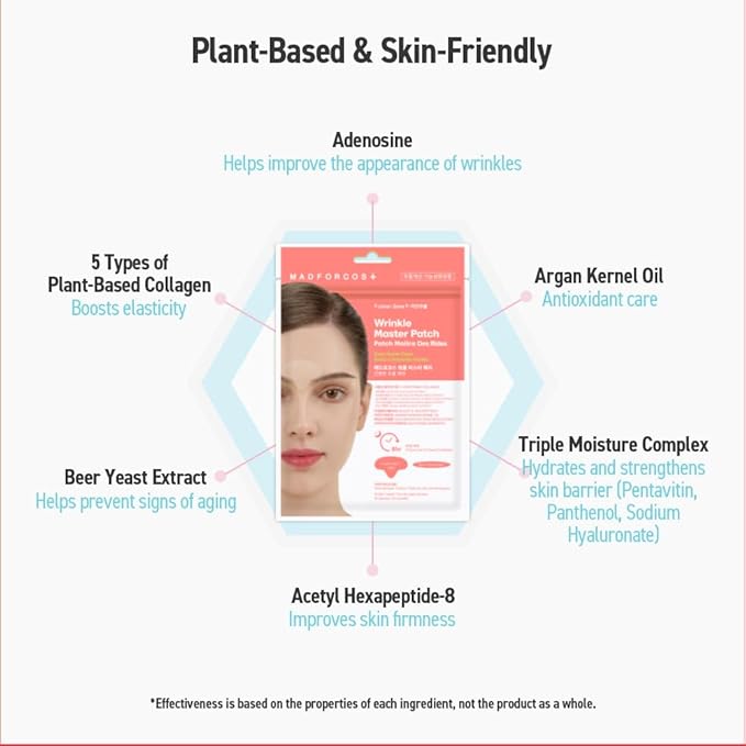 Wrinkle Master Patch – T-Zone Wrinkle Patches for Frown Lines & Forehead | Korean Skincare (30 patches)