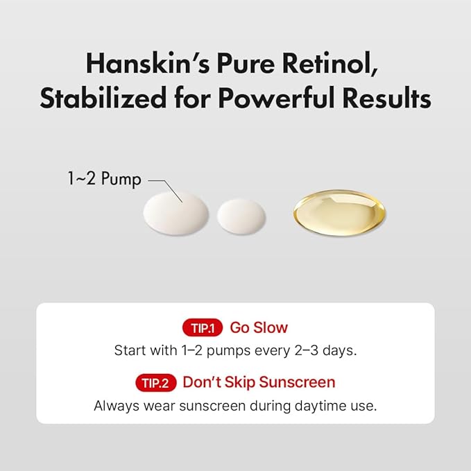Hanskin 0.1% Pure Retinol Facial Serum for Face, Reduce Fine Lines & Wrinkles, Signs of Aging for Day & Night, Smoothing Firming Revitalizing, Animal Testing Free, Korean Skincare, 30ml/1.01 FL Oz