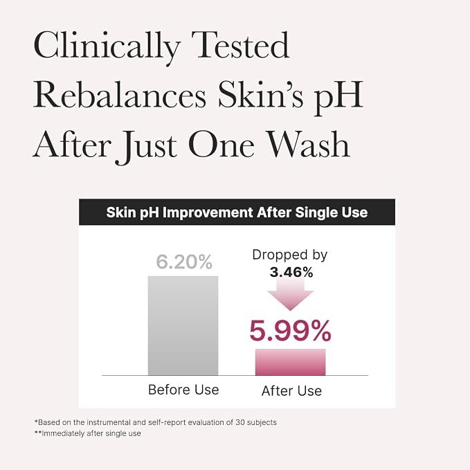 ARENCIA Rosehip Rice Cake Cleanser, pH Balancing Face Wash with Ceramide for Sensitive Skin, 150ml / 5.07 fl oz