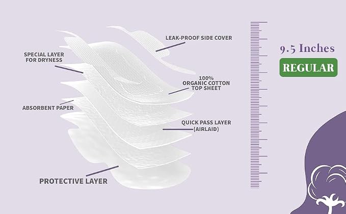 Claene Organic Cotton Cover Pads, Menstrual Regular Pads for women, Unscented, Breathable, Natural Sanitary Napkins with Wings (16Pads)