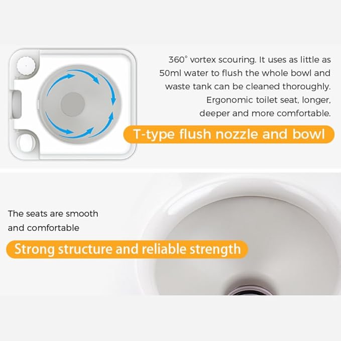 SEAFLO Portable Toilet for RV, Boat, and Camping (5.3 Gallon - Multifunctional)