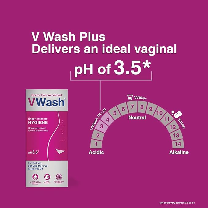 VWash Plus for Feminine Care and Hygiene, 100 ML