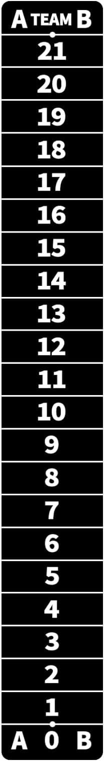 1 PC Cornhole Scoreboards Black, Magnetic Decal with Score Keepers for Corn Hole Boards, Scoreboard for Cornhole Game Easy to Install Keep Track of The Score
