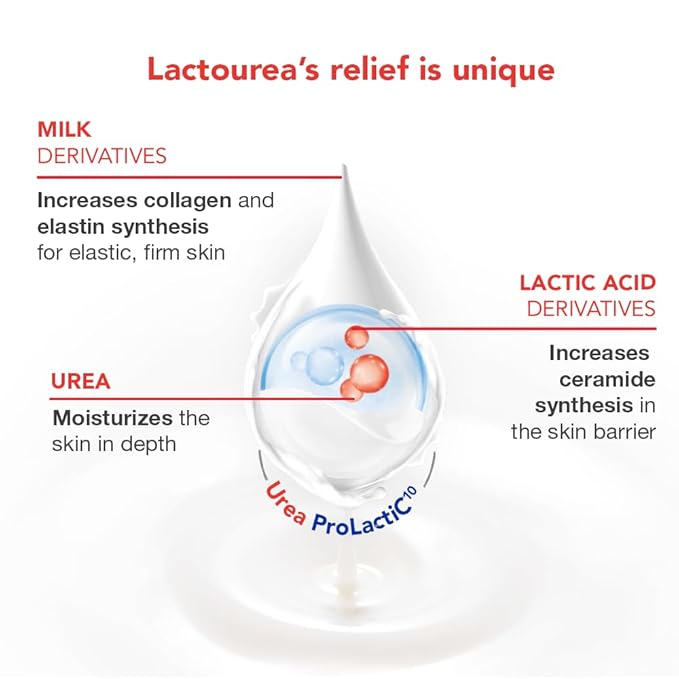 Lactovit| Lactourea Body Wash | Hydrating Shower Gel for Dry Skin | With Urea ProLactiC10 Complex, Lactic Acid & Pure Urea | Soft & Youthful Skin | Dermatologist Recommended |6 x 600 ml
