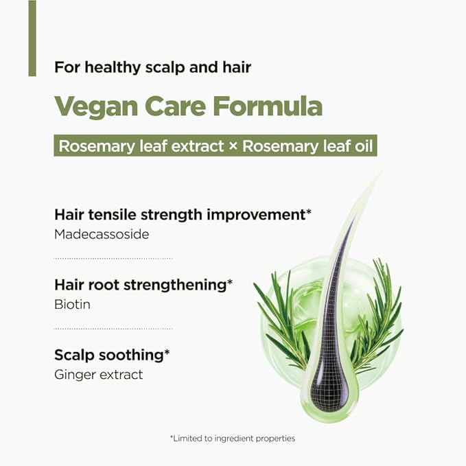 AMOS PROFESSIONAL Botanic Calm Activating Shampoo 2.0 fl.oz + Scalp Serum 0.33 fl.oz + Essential Oil 0.16 fl.oz Mini Kit l Vegan Scalp & Hair Strengthening with Rosemary and Biotin, Sulfate Free