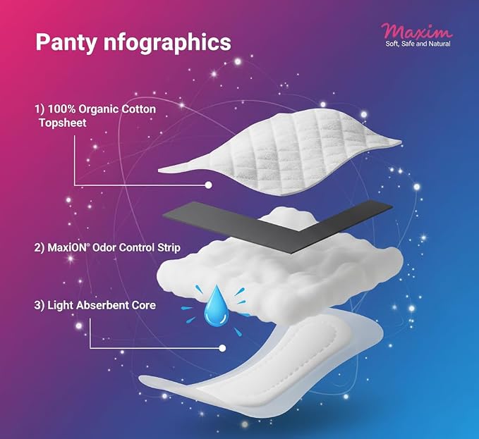 Maxim Cotton Panty Liners for Women, Natural Panty Liners, Ion Odor Control Pantie Liners, Chlorine Free, Chemical Free, Eco Friendly, 1 Pack of 24