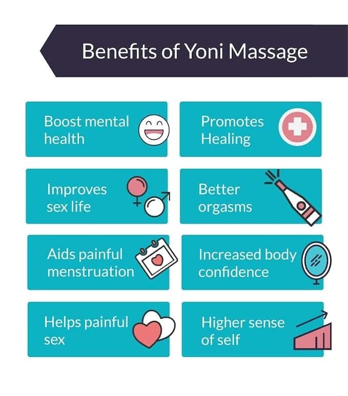 Yoni Oil | Edible Massage & Body Ritual Oil. Balance PH & Scent. Intimate Feminine Hygeine. Tantric Pleasure & SexuaI Health. Organic, Natural, Vegan. Vaginal Yoni Oil (Yoni)