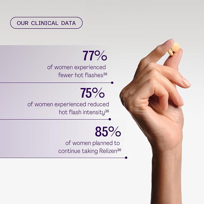 Bonafide Naturally Sourced Cooling Relief for Hot Flashes & Night Sweats Relizen – Hormone-Free, Clinically Studied Formula with a Proprietary Blend of Four Swedish Botanicals — 1-Month Supply