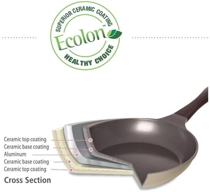 Neoflam Eela 8-Inch Kitchen Essetial Stir Frying Pan with Bakelite Handle, Healthy Cooking Nonstick Ceramic Coating Egg Omelet Skillet, Tamagoyaki, Lightweight, Dishwasher Safe, Made in Korea (20cm)