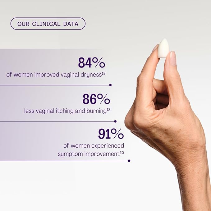 Bonafide Vaginal Moisturizer for Dryness Relief Revaree – 5 mg Hyaluronic Acid – Hormone-Free, Estrogen-Free – For Mild to Moderate Vaginal Dryness & Everyday Comfort — 2-Month Supply