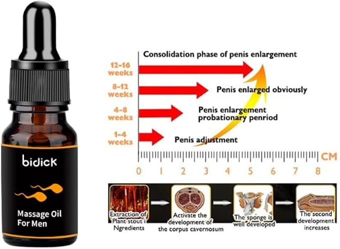 Pure Natural Botanical Oil Men Cock Enlarge Essence Oil Male Penis Growth Oil Increase Sex Time Dick Stronger Oil Spray (Oil)