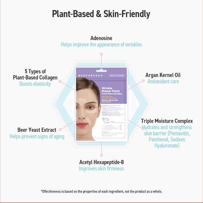 Wrinkle Master Patch – Targeted Wrinkle Patches for T-Zone, Smile Lines & Brows | Korean Skincare