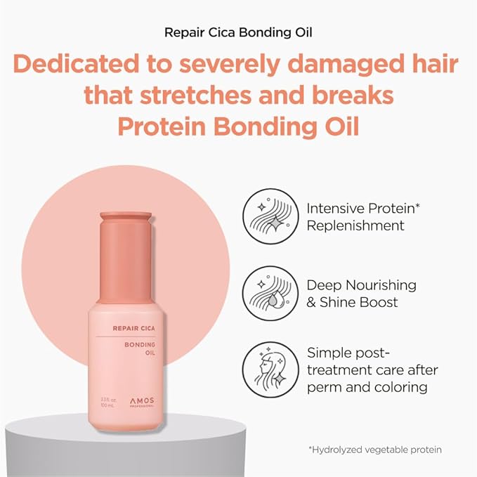 AMOS PROFESSIONAL Repair Cica Shampoo 2.0 fl.oz + Hair Mask 1.3 fl.oz + Bonding Hair Oil 0.33 fl.oz Mini Kit l Repairs, Strengthens, & Nourishes for Split Ends & Breakage, Reverse Hair Damage