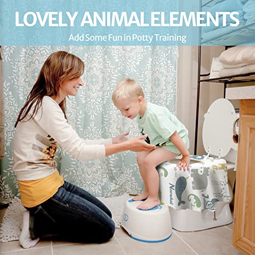 Blissful Diary 20 Pcs Toilet Seat Covers Disposable for Toddlers & Adults, Extra Large Waterproof, Portable Package for Travel, Kids Potty Training (Pack of 2)