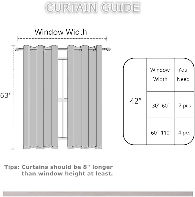LEMOMO Beige Thermal Blackout Curtains/42 x 63 Inch/Set of 2 Panels Room Darkening Curtains for Bedroom
