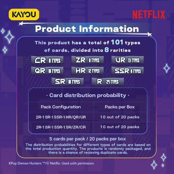 KAYOU × KPop: Demon Hunters card-Classic Edition-001-NA