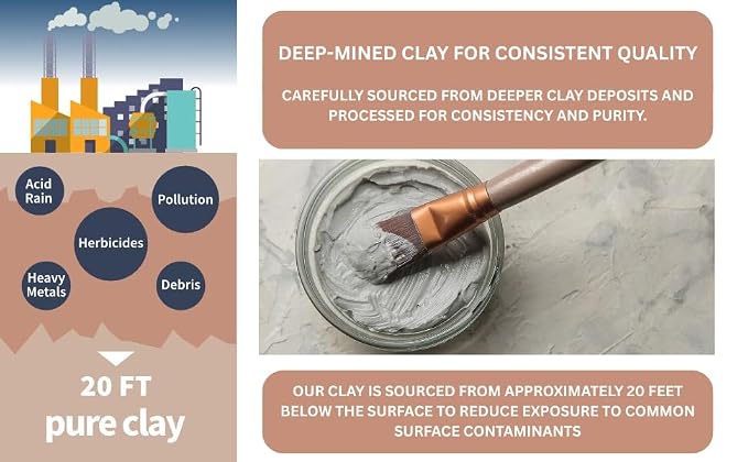 Pure Clay Mineral Tooth Powder Bentonite Clay Food Grade Tooth Powder, Minimalist Calcium Bentonite toothpaste Polish Fluoride Free Toothpaste Alternative Unflavored and unscented. Whitening SLS Free