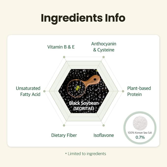 Kim’s Table Korean Black Bean with Green Kernels Soy bean Powder –17.6 oz (500g) Vegan, Dairy-Free, Non-GMO, Plant-Based Protein, Korean diet food Unsweetened Superfood 마시는 서리태 두유